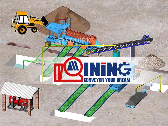small scale gold mining process plant mining machine