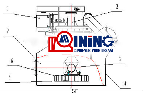 Flotation Machine drawing