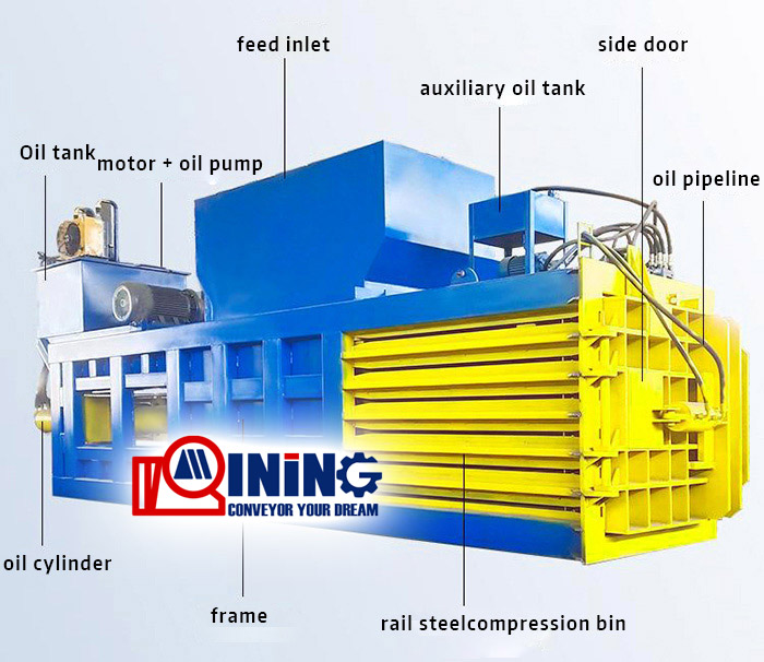 Horizontal paper baler Structure baling machine Structure
