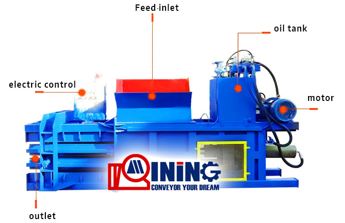 plastic horizontal baling machine baler briquette structure