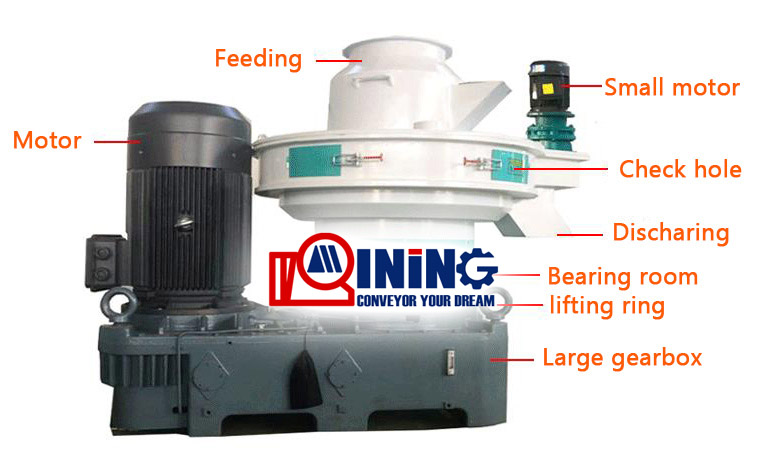 China Wood pellet machine