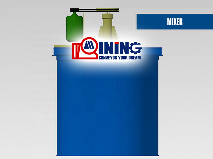 mixing tank