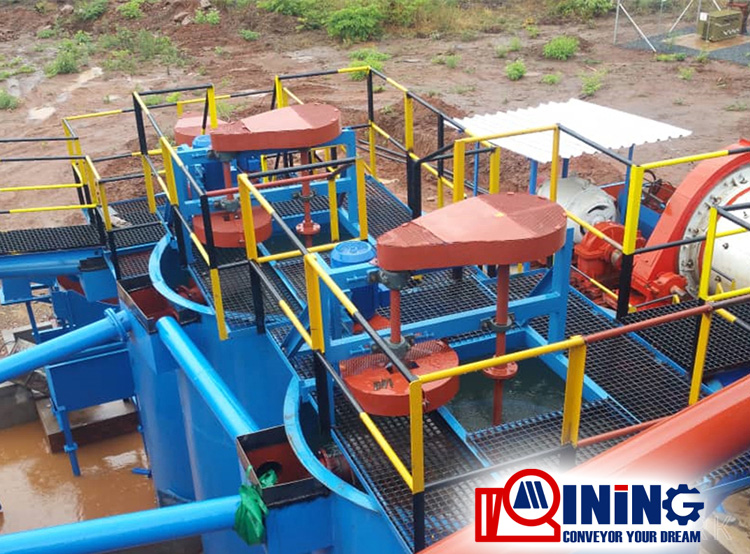 Gold Ore CIL Plant