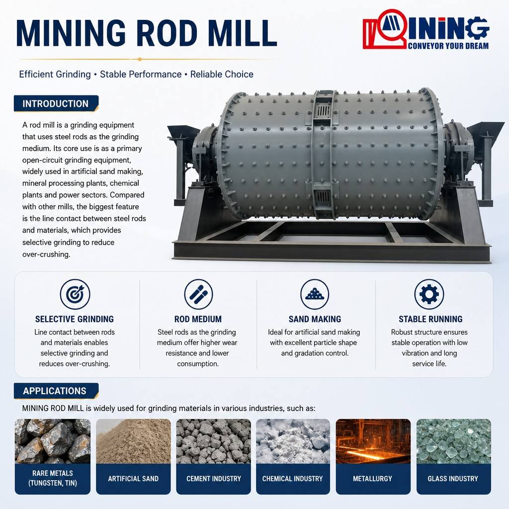 Rod Mill: The Efficient Grinding Powerhouse in Industrial Production